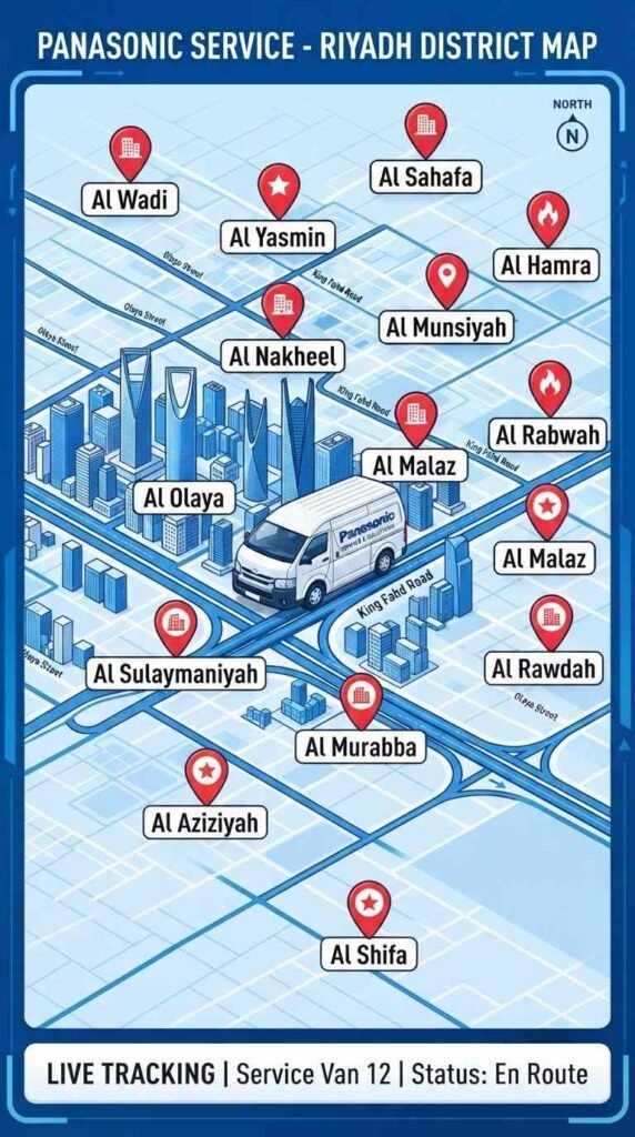 Panasonic appliance repair Riyadh