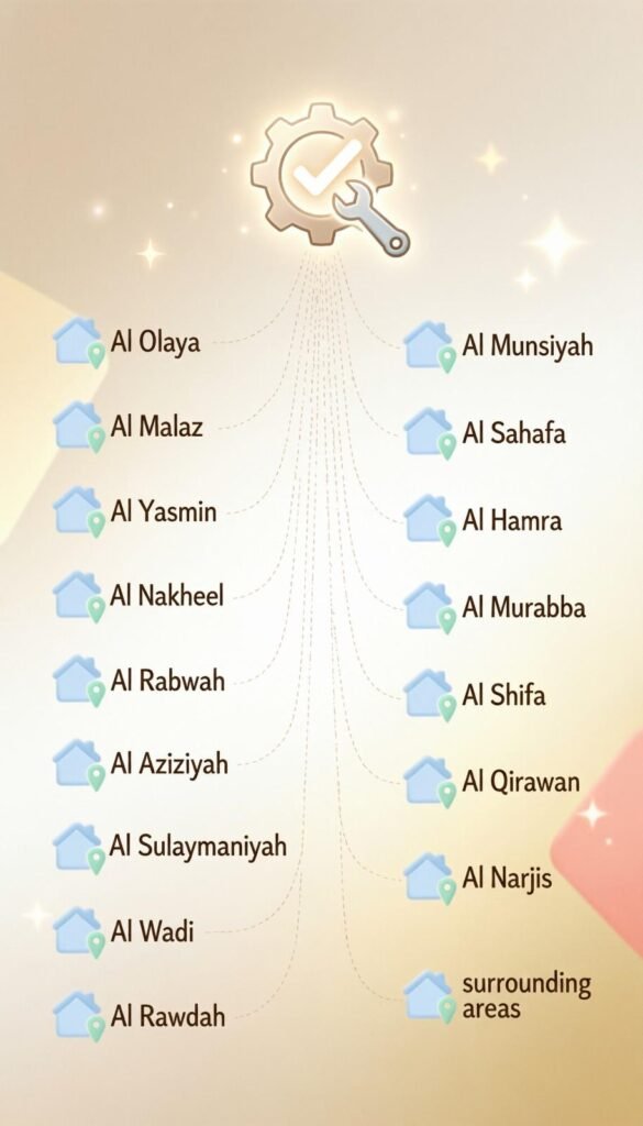 Haier Service Center Riyadh